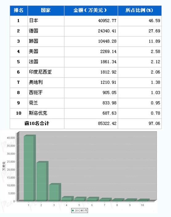 20123ϵy(tng)㲿ևeMڽ~